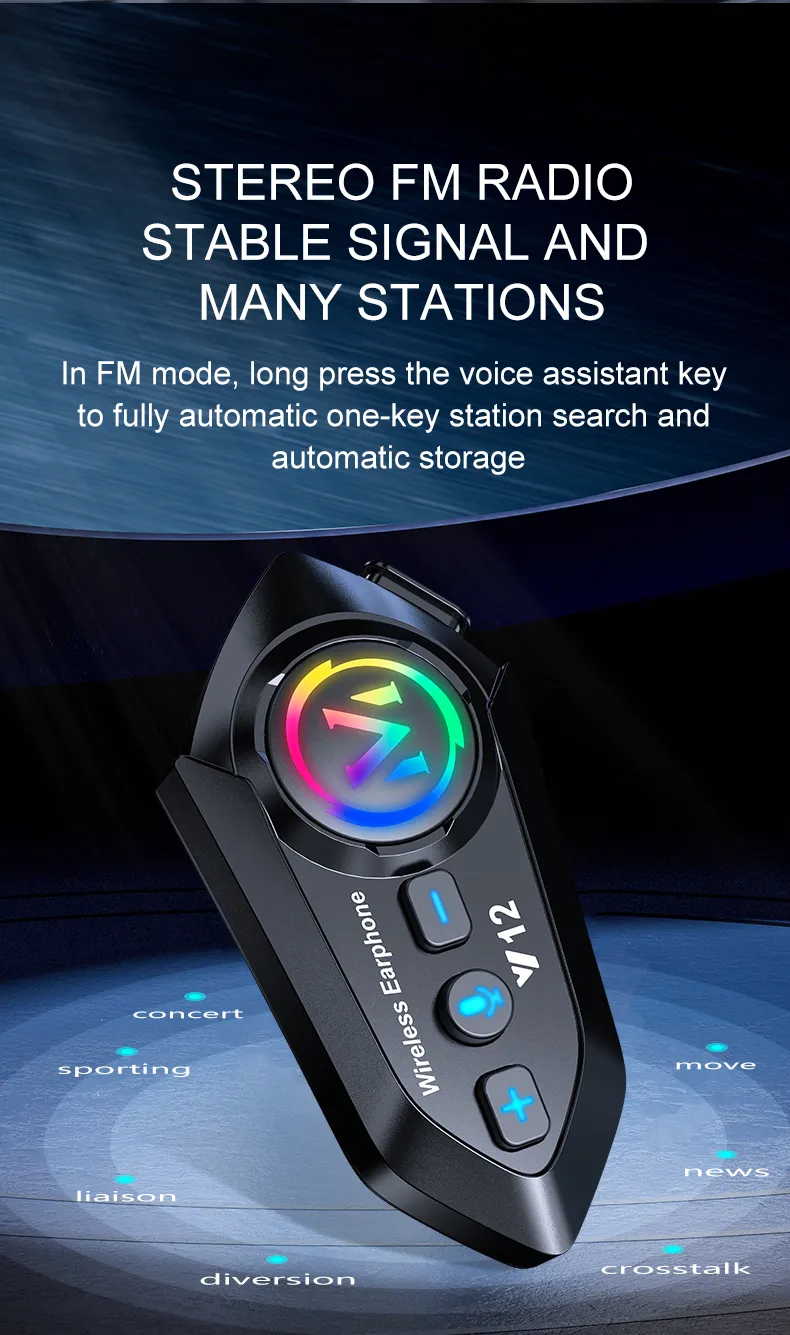 Product in use on a helmet